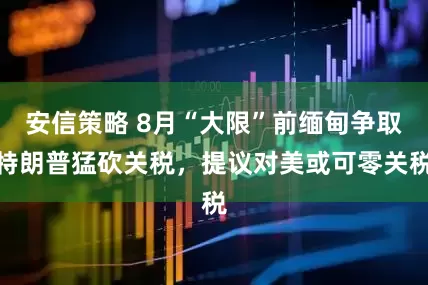 安信策略 8月“大限”前缅甸争取特朗普猛砍关税，提议对美或可零关税