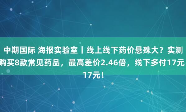 中期国际 海报实验室丨线上线下药价悬殊大？实测购买8款常见药品，最高差价2.46倍，线下多付17元！