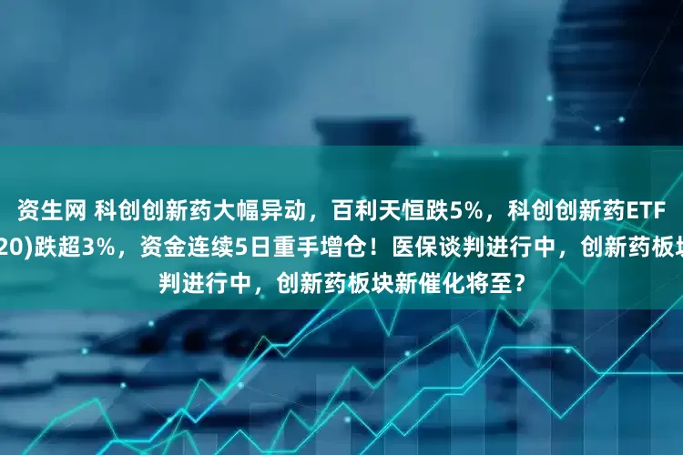 资生网 科创创新药大幅异动，百利天恒跌5%，科创创新药ETF汇添富(589120)跌超3%，资金连续5日重手增仓！医保谈判进行中，创新药板块新催化将至？